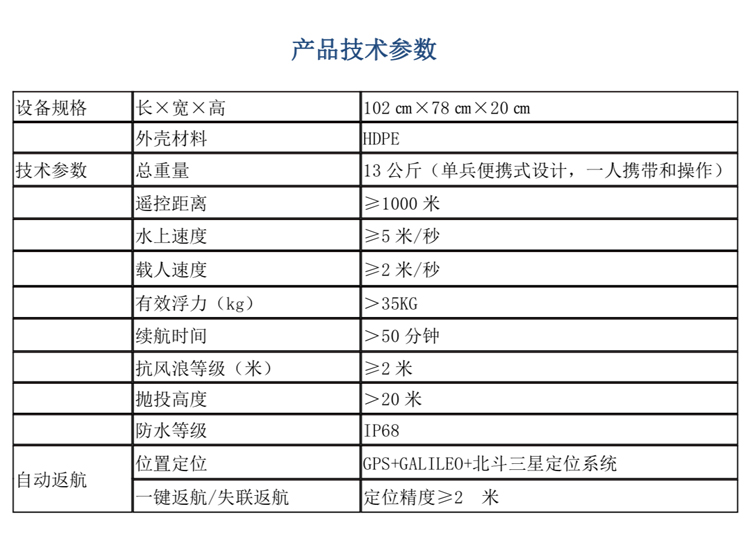 救生艇1_09.jpg 救生艇1_09.jpg